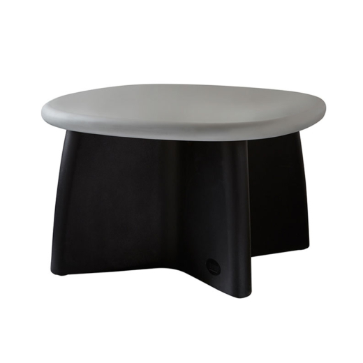 Ryno-activity-table